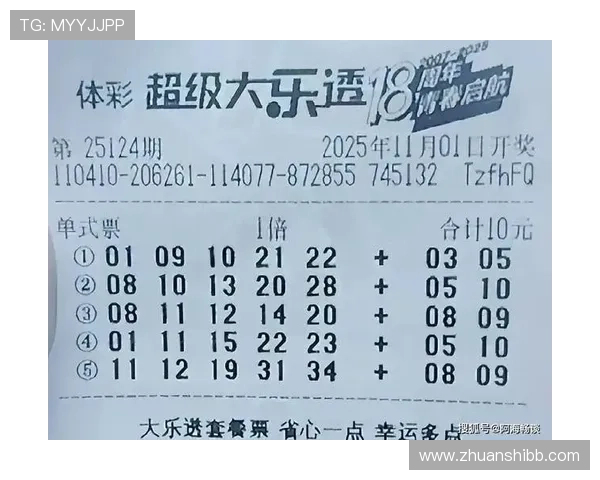 大乐透18059期开奖结果揭晓：头奖花落谁家？